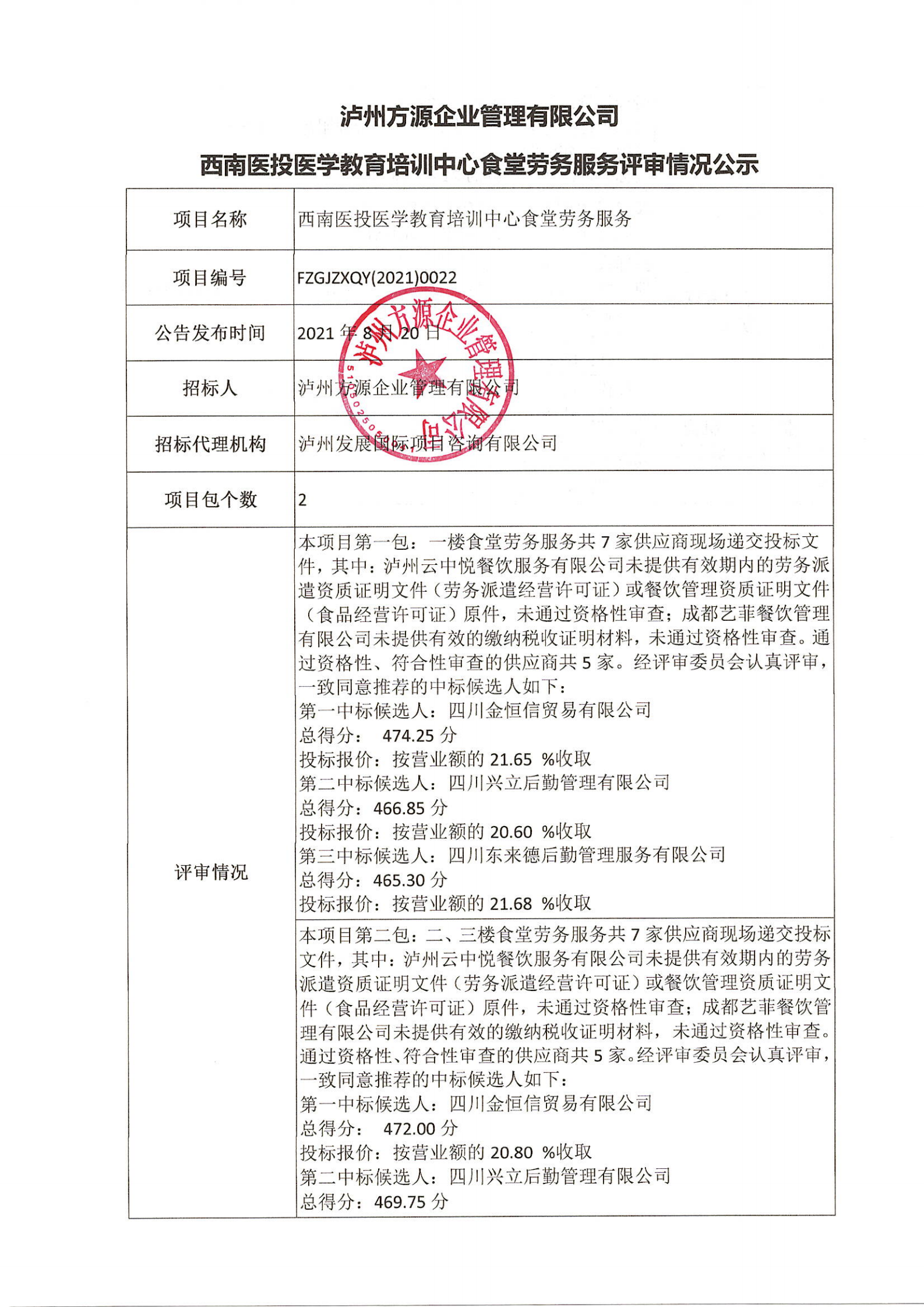 瀘州方源企業(yè)管理有限公司-西南醫(yī)投醫(yī)學教育培訓中心食堂勞務(wù)服務(wù)評審情況公示_00.png